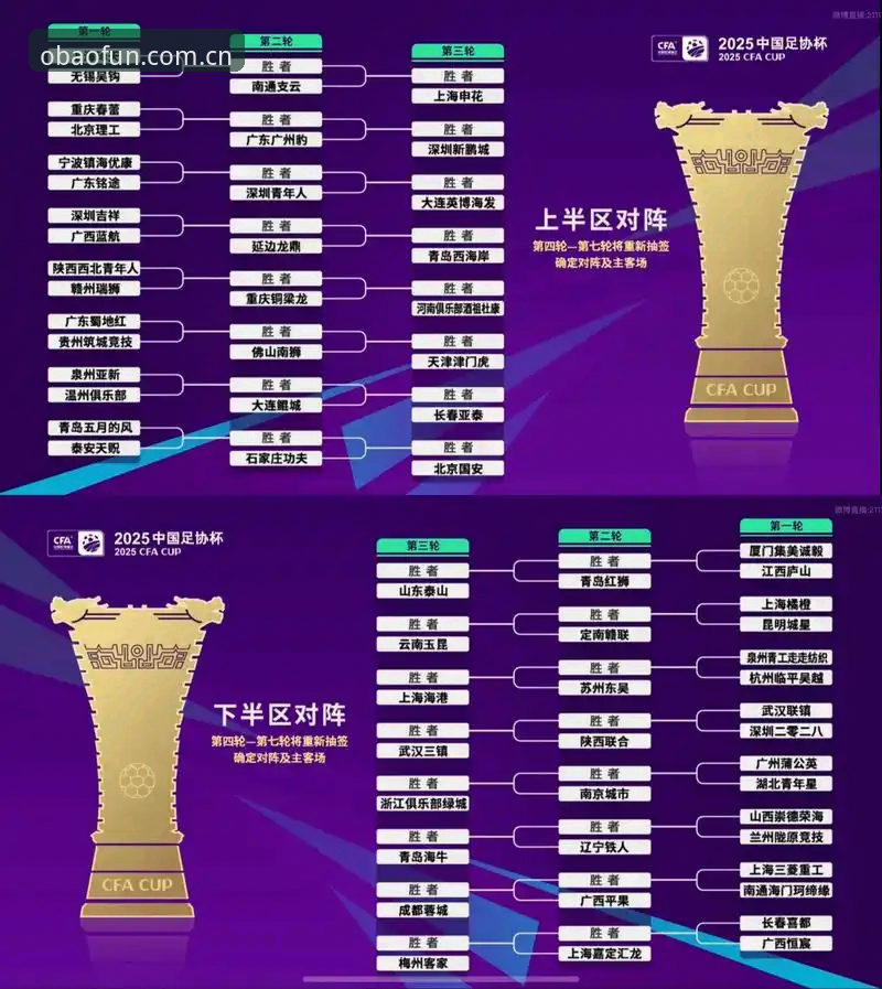 OB体育手机版2026最新版本 资深用户分享:U17世界杯抽签结果出炉,在OB体育平台追踪赛事的心得与展望
